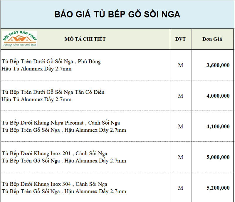 Báo Giá Thi Công Tủ Bếp Gỗ Sồi Nga