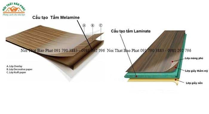 Cấu Tạo Lớp Phủ Laminate