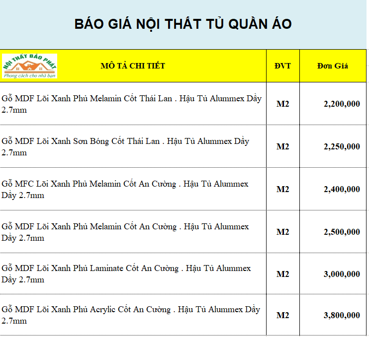 Báo Giá Tủ Quần Áo