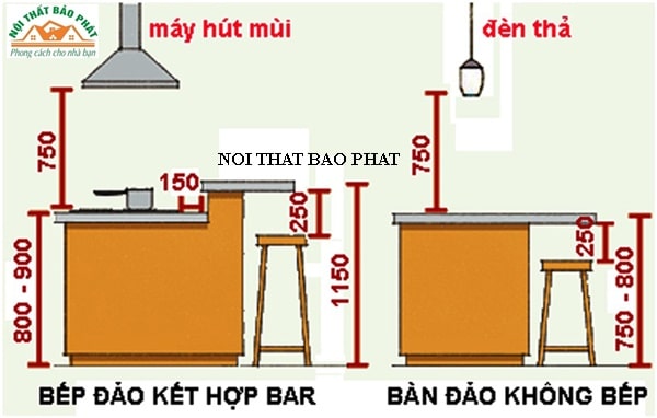 Quy Cách Thiết Kế Bàn Đảo - Quầy Bar Thông Thường