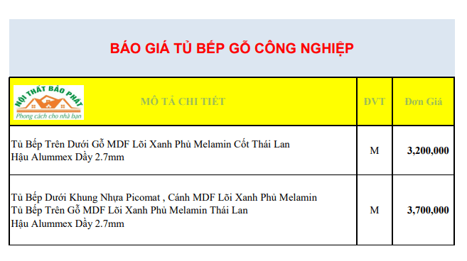 Báo Giá Tủ Bếp Mới Nhất Rẻ Nhất