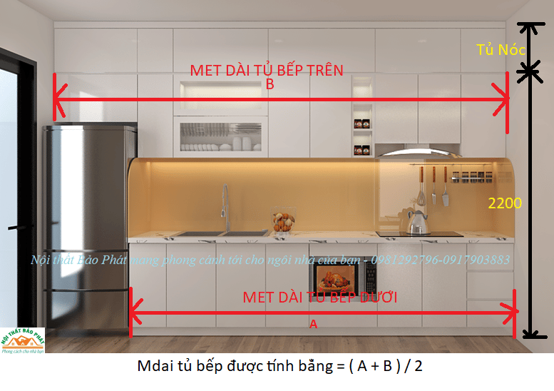 Tủ Bếp Tiêu Chuẩn Là Gì ?