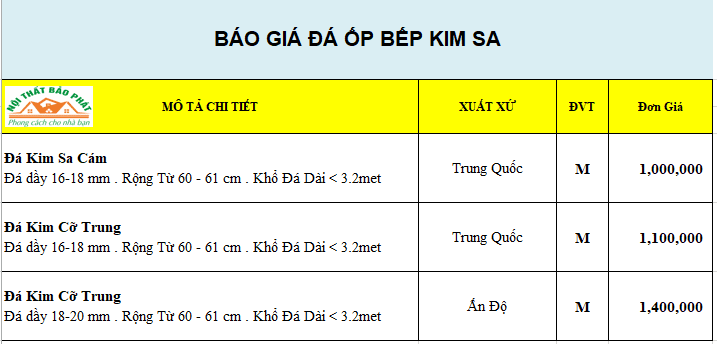 Báo Giá Đá Kim Sa Làm Tủ Bếp An Cường