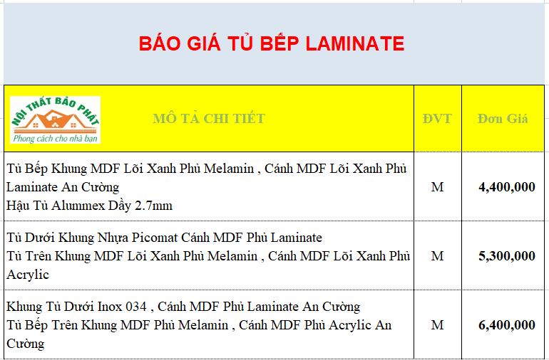 Báo Giá Tủ Bếp Laminate An Cường Chính Hãng