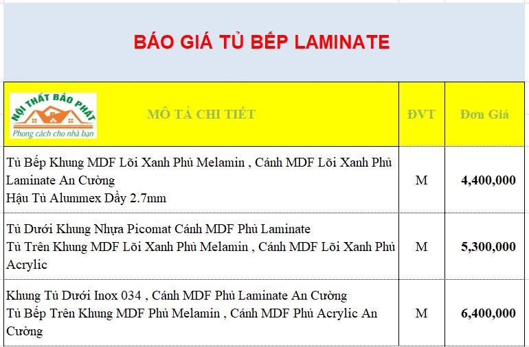 Tủ Bếp Laminate An Cường Chính Hãng