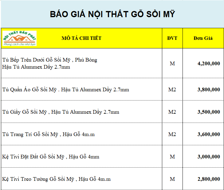 Báo Giá Nội Thất Gỗ Sồi Đỏ