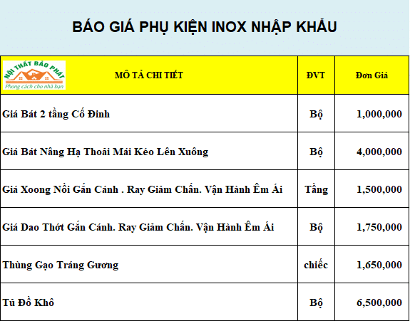 Báo Giá Phụ Kiện Inox Cho Tủ Bếp An Cường