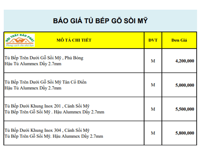 Báo Giá Tủ Bếp Gỗ Sồi Mỹ