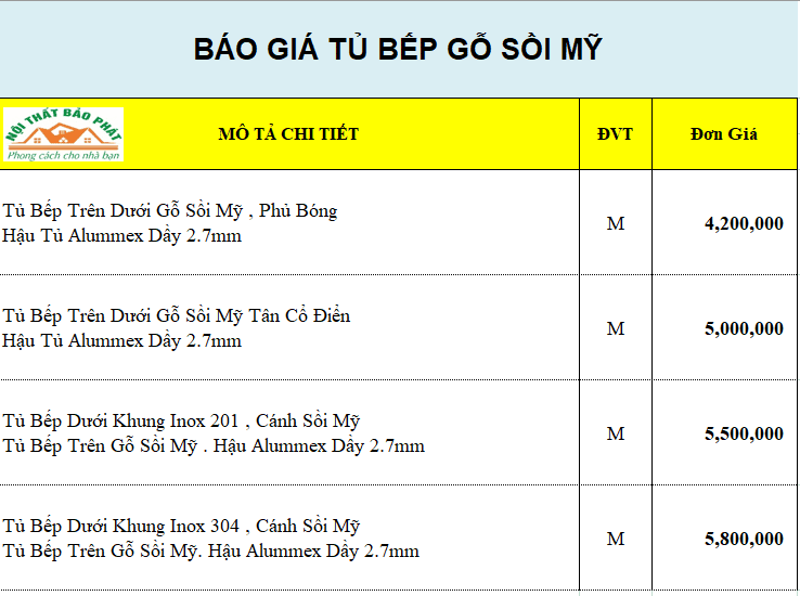 Báo Giá Tủ Bếp Gỗ Sồi Đỏ