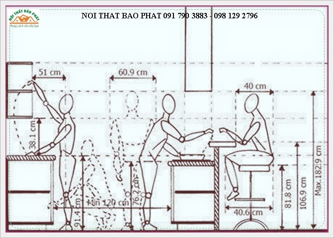 Chiều Cao Quầy Bar - Bàn Đảo Phù Hợp Chiều Cao Người Việt