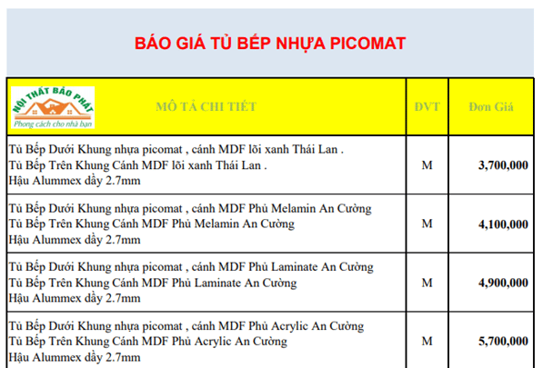 Báo giá tủ bếp nhựa picomat rẻ nhất hà Nội