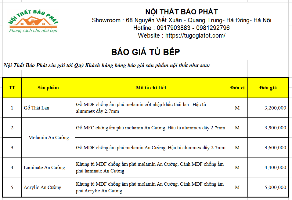 Báo giá tủ bếp gỗ công nghiệp