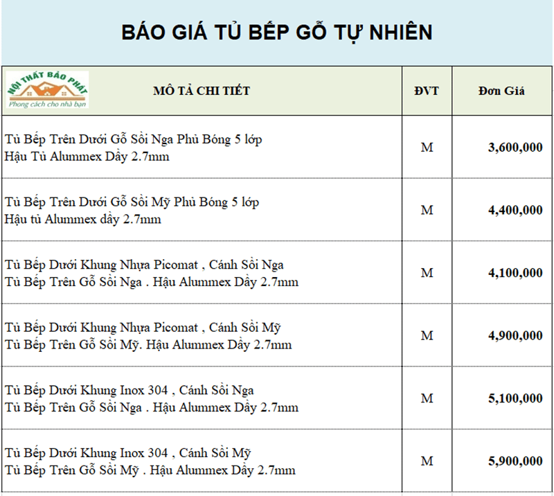 Báo giá thi công tủ bếp gỗ tự nhiên