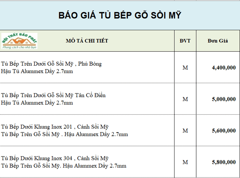 Báo Giá Tủ Bếp Gỗ Sồi Mỹ